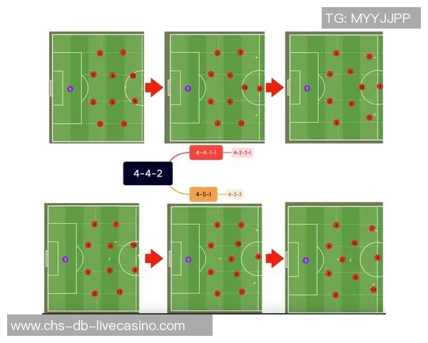 探索足球4231阵型的战术魅力与球队表现提升之道 探索足球4231阵型的战术魅力与球队表现提升之道