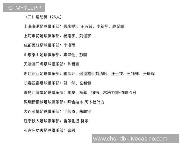 国足球员名单揭晓新阵容新希望期待在国际赛场上大放异彩